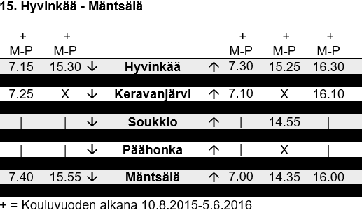 hyvinkaa-mantsala-bussit